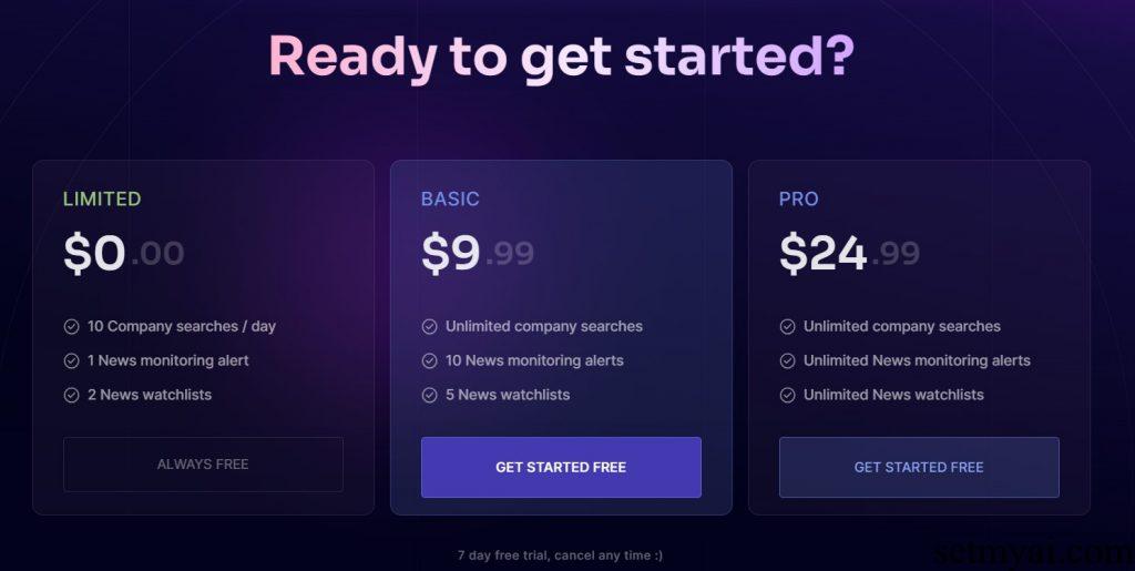 Uptrends Pricing