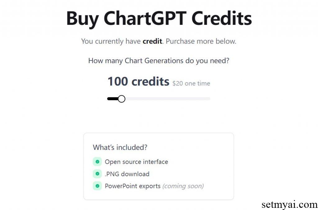 ChartGPT Price