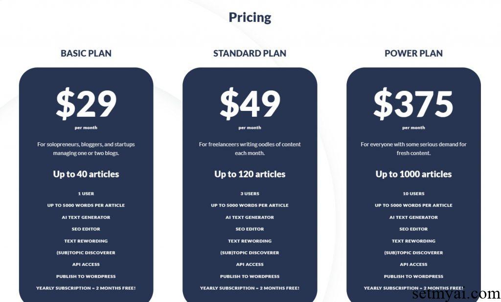 AIWriter Pricing