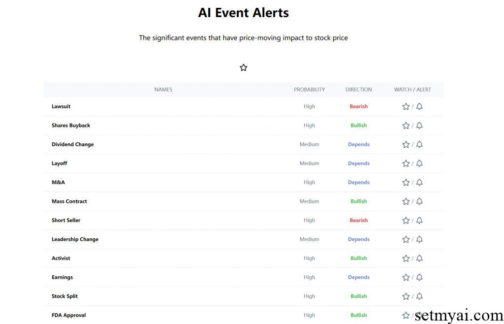 StockNews AI Events