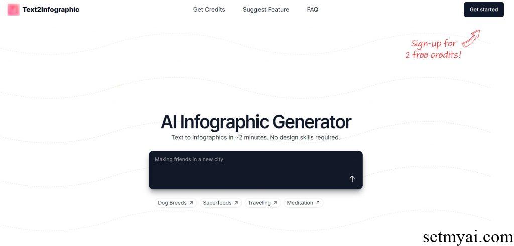 text infographic generator