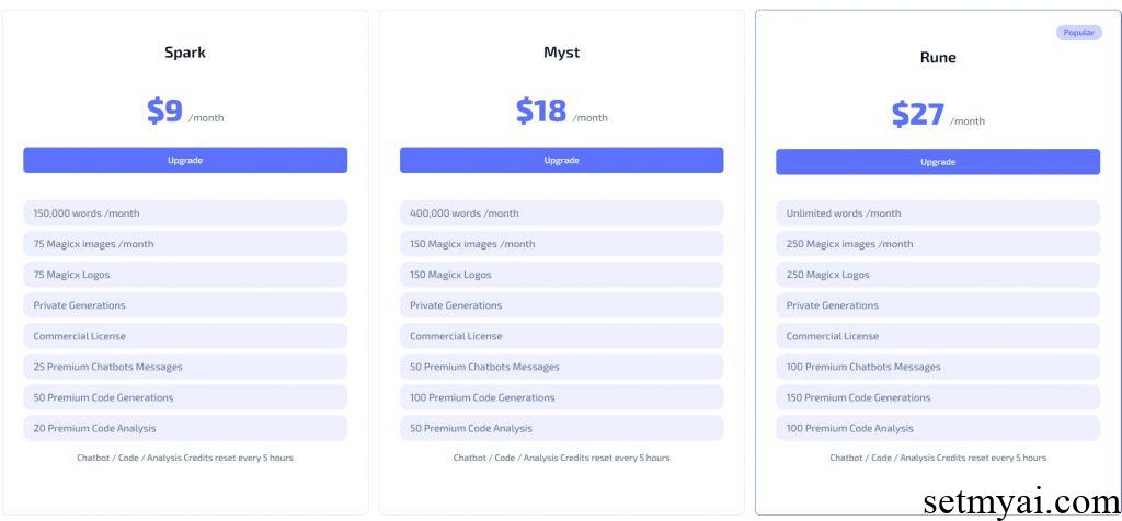 AI Magicx Coder Pricing