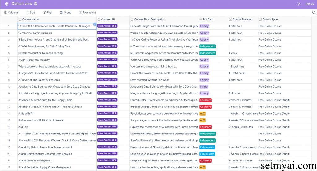 Free AI Courses Database Result