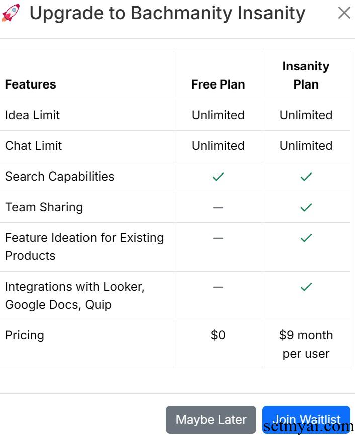 Bachmanity AI Pricing