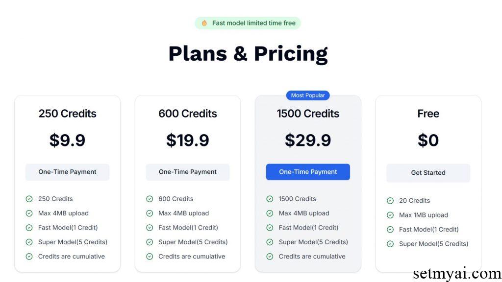 Pixcribe Pricing