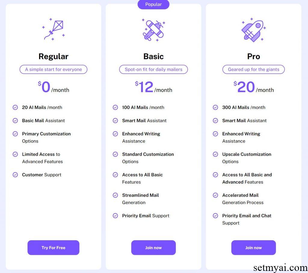 WriteMail AI Pricing