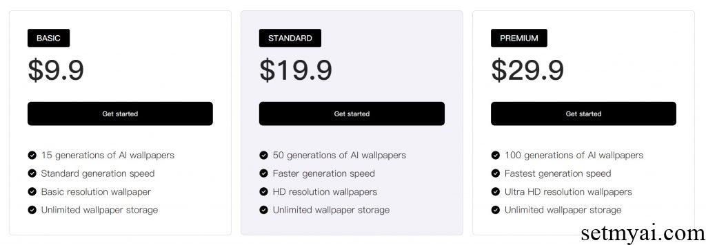 Creatsy Pricing