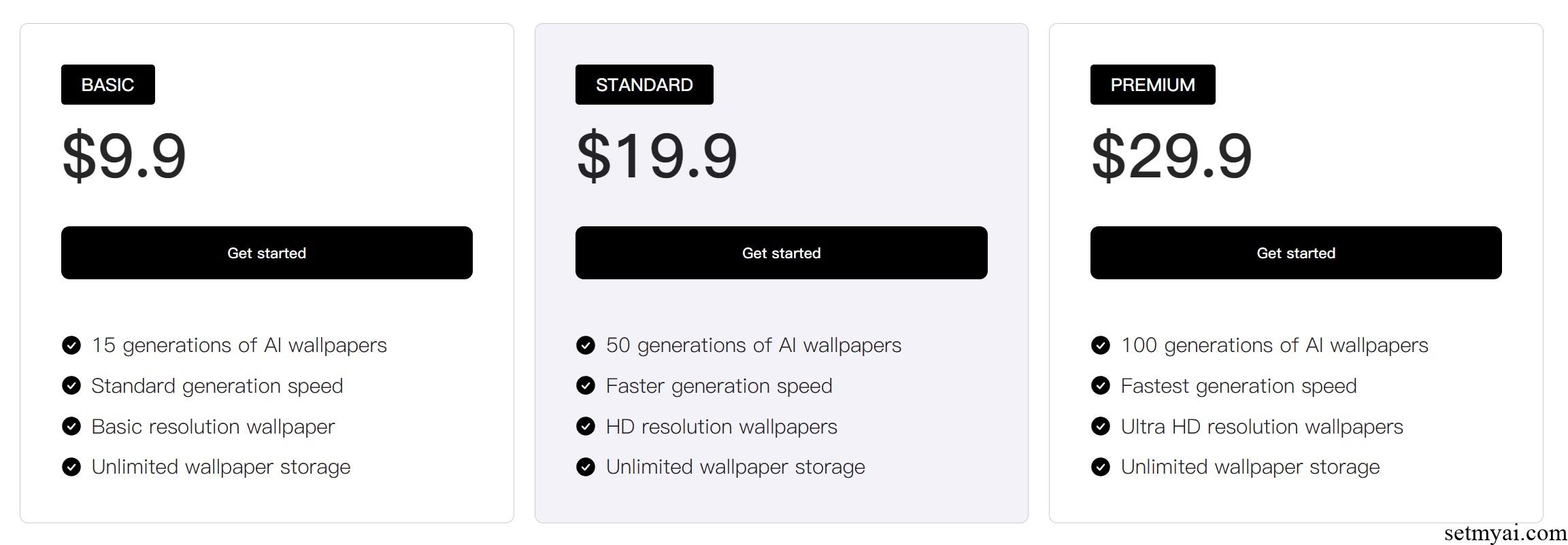 Creatsy Pricing