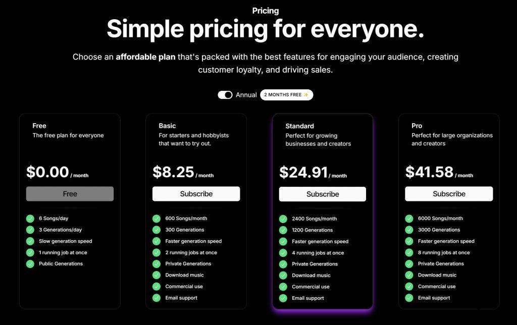 Lyrics Into Song AI Pricing