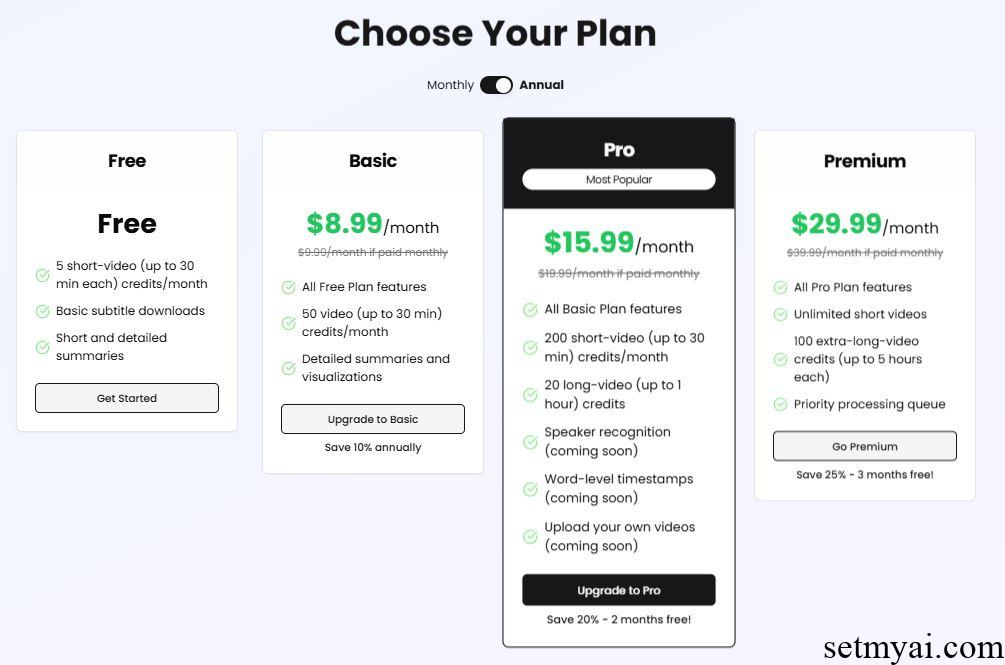 VidSumGPT Pricing