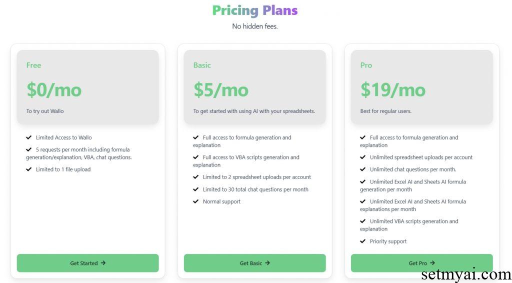 WalloAI Pricing