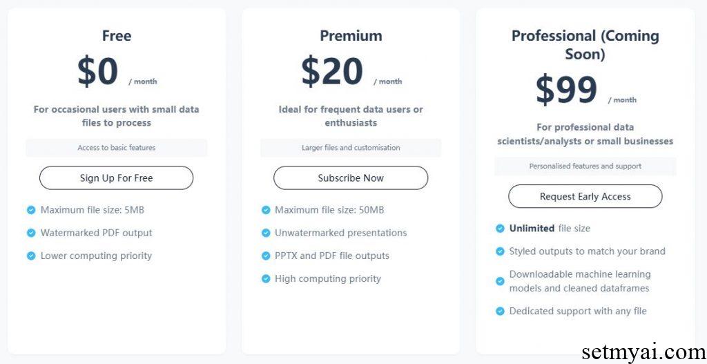 CSV-AI Pricing