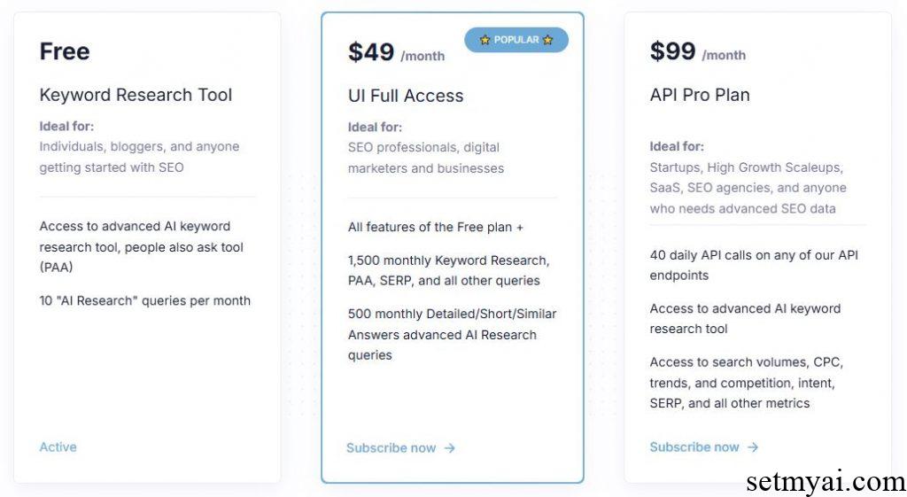 Kwrds AI Pricing