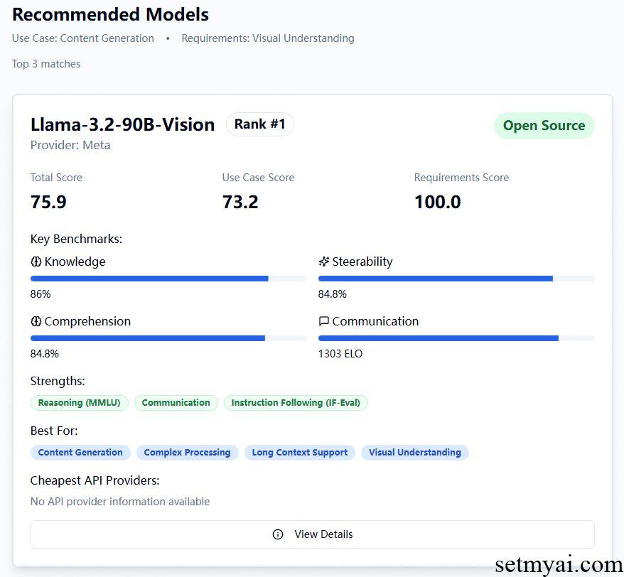 LLM Selector Result