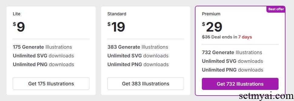 VectorUbi Pricing