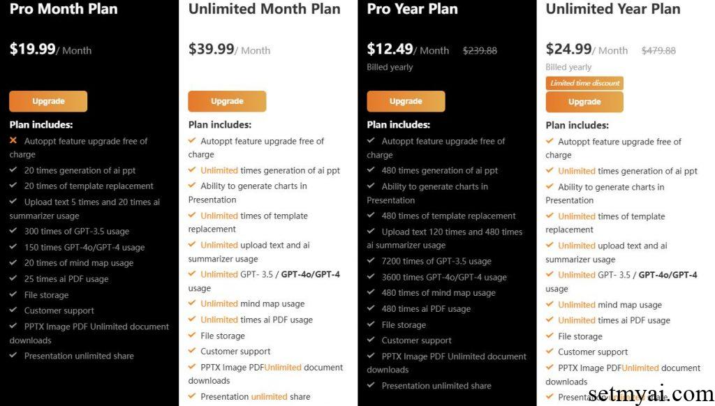 Autoppt Pricing