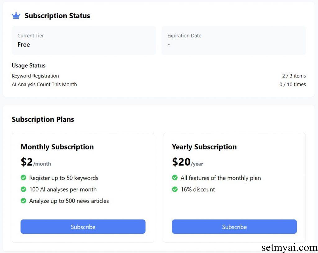 Today AI Pricing