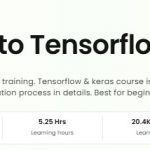 TensorFlow和Keras简介 Introduction to TensorFlow and Keras