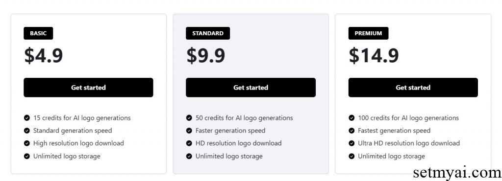 LOGORA Pricing