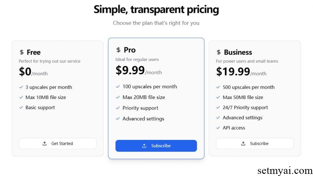 Image Upscaling Pricing