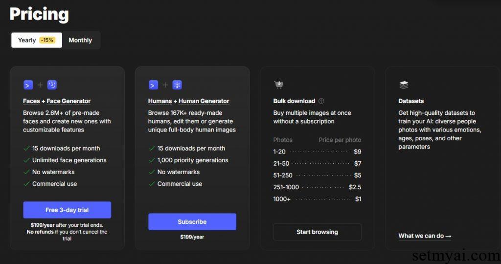 AI Human Generator Pricing