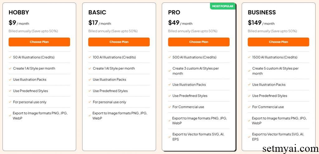 Illustrations AI Pricing