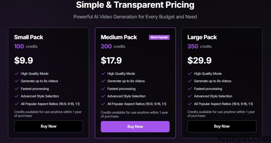 VideoPlus Pricing