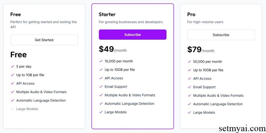 WhisperAPI Pricing